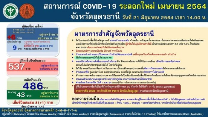 เปิดคำชะโนด