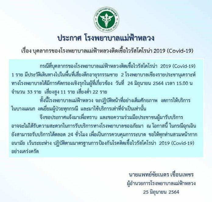 รพ.แม่ฟ้าหลวง