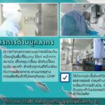 ไทยยูเนี่ยนขานรับวันความปลอดภัยอาหารโลก ตอกย้ำมาตรฐานความปลอดภัยด้านอาหาร พร้อมสร้างความเชื่อมั่นลูกค้าทั่วโลก