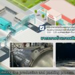 ไทยยูเนี่ยนขานรับวันความปลอดภัยอาหารโลก ตอกย้ำมาตรฐานความปลอดภัยด้านอาหาร พร้อมสร้างความเชื่อมั่นลูกค้าทั่วโลก