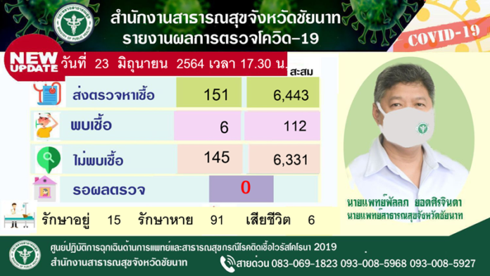 สาวเทศบาล