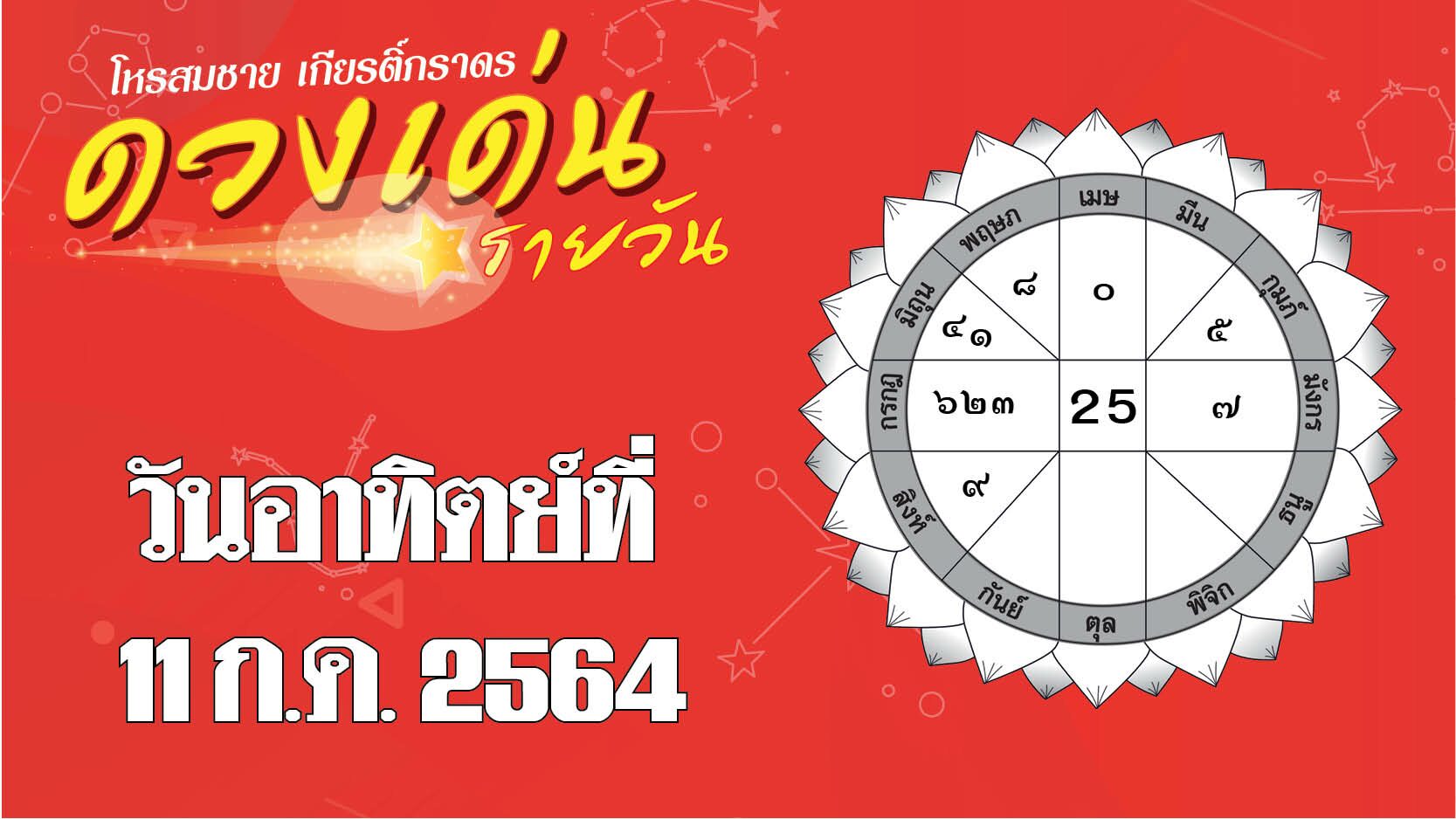 ดวงเด่นรายวัน ประจำวันอาทิตย์ที่ 11 กรกฎาคม 2564