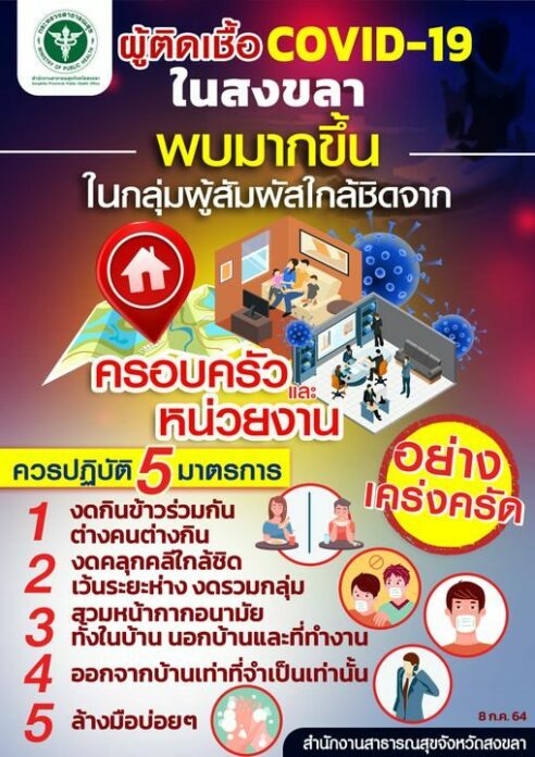 โควิดสงขลา