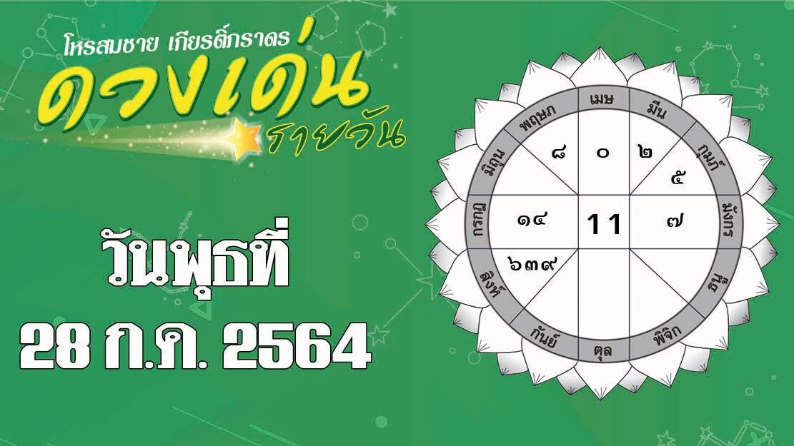 เปิดดวงเด่น วันพุธที่ 28 ก.ค. ราศีใด การเงินหมุนเวียนดี มีใช้ไม่ขัดสน