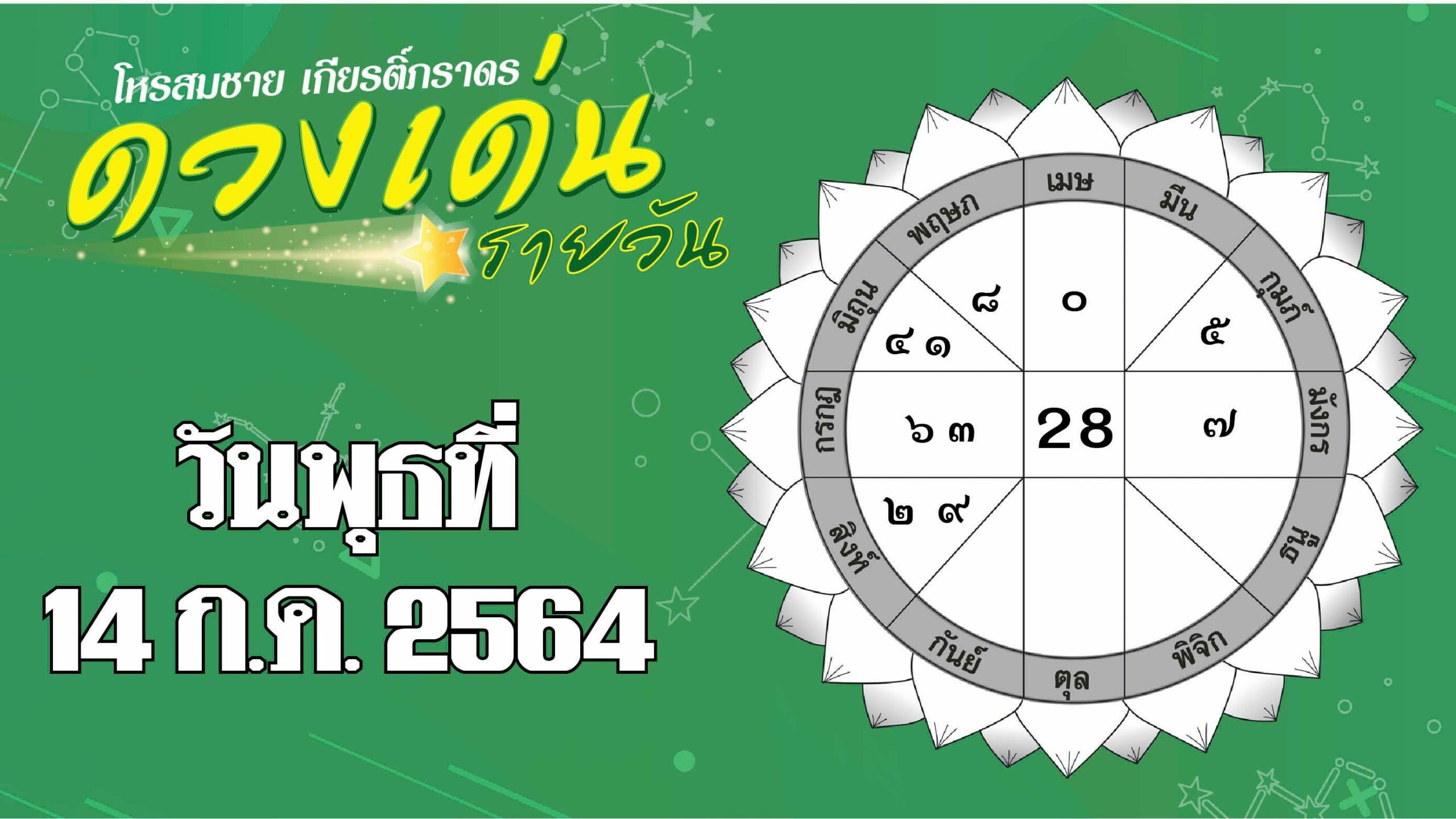 ราศีใด ผู้ใหญ่ให้การสนับสนุน เหมาะเสนอผลงานให้เป็นที่ปรากฏ