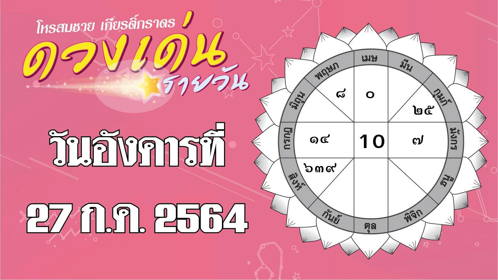 เปิดดวงเด่น วันอังคารที่ 27 ก.ค. ราศีใด เจรจาเรื่องเงินสำเร็จตามแผน