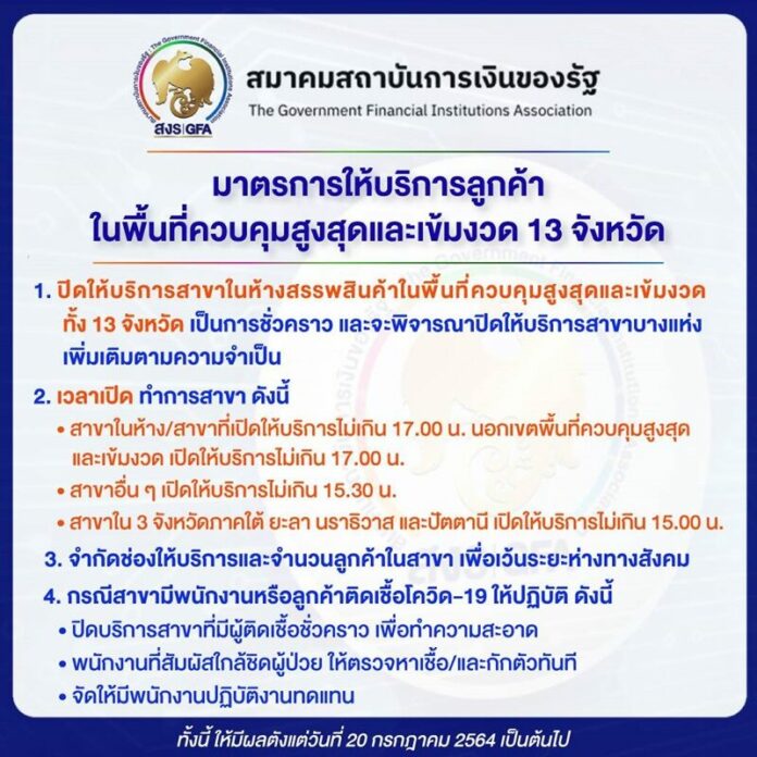 ปิดสาขาในห้าง