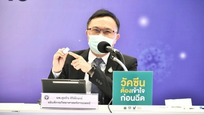  ชุดตรวจโควิด