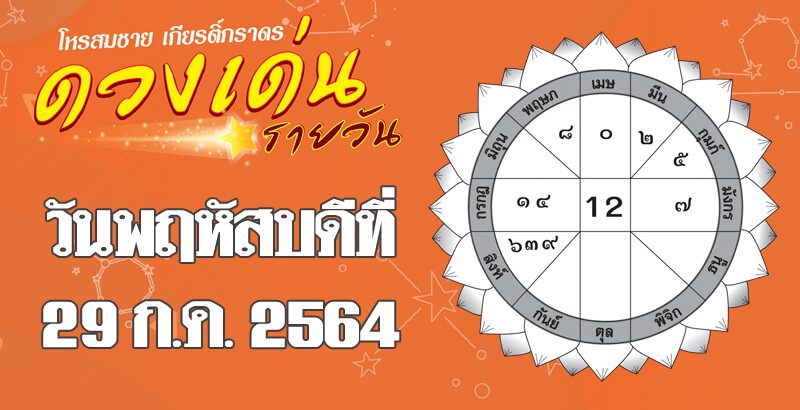 เปิดดวงเด่น วันพฤหัสบดีที่ 29 ก.ค. ราศีใด ผู้ใหญ่-เจ้านาย เห็นคุณค่า หน้าที่การงานจะก้าวหน้าเร็วขึ้น