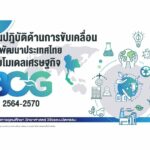 นายกรัฐมนตรีประกาศเดินหน้าแผนปฏิบัติการด้านการขับเคลื่อนการพัฒนาประเทศไทย  ด้วยโมเดลเศรษฐกิจ BCG ภายใน 7 ปี (พ.ศ. 2564-2570)