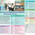 กรุงเทพมหานครเร่งเปิดศูนย์พักคอยเพื่อส่งต่อให้ครอบคลุม 50 เขต 