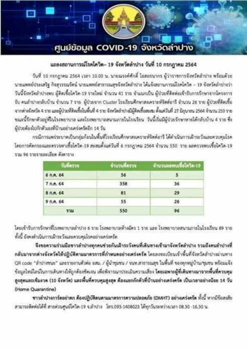  เจอติดอีก96