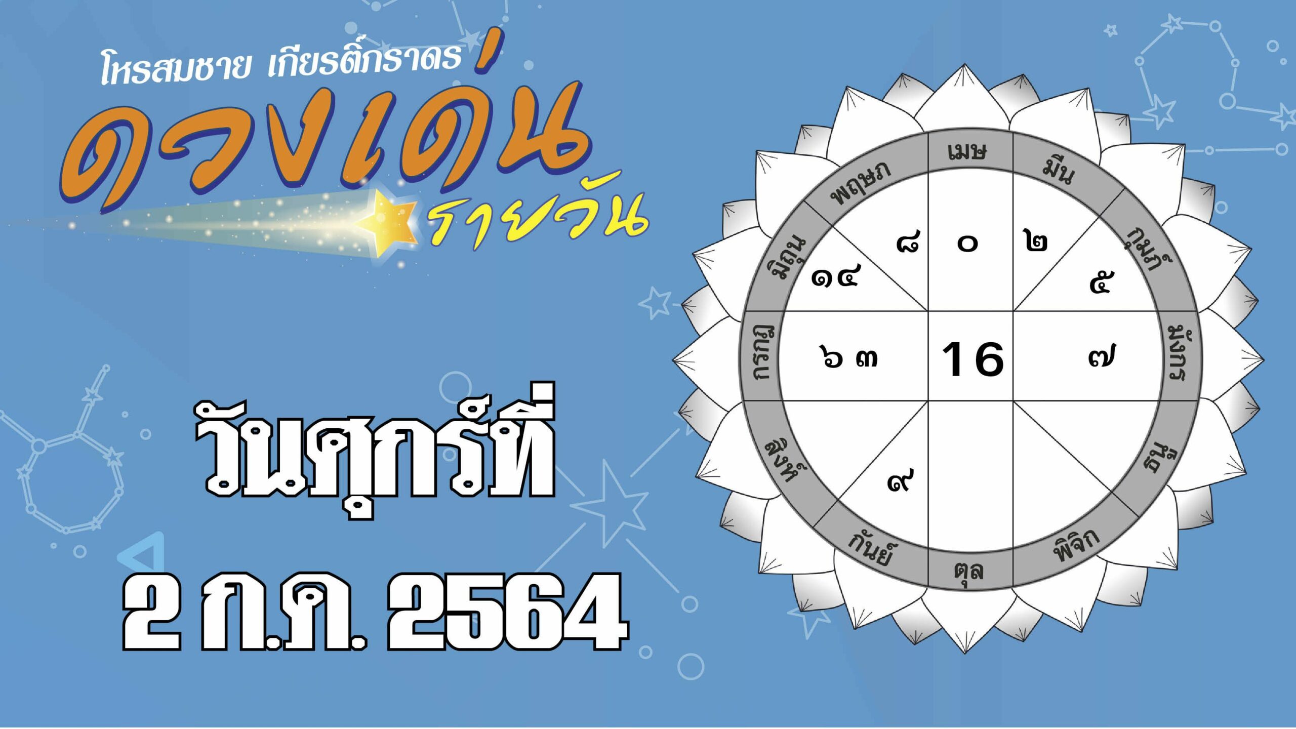 ราศีใด ผู้ใหญ่-เจ้านาย-คนรอบข้าง ให้การสนับสนุน