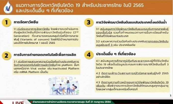 สถาบันวัคซีน นโยบายปี 65