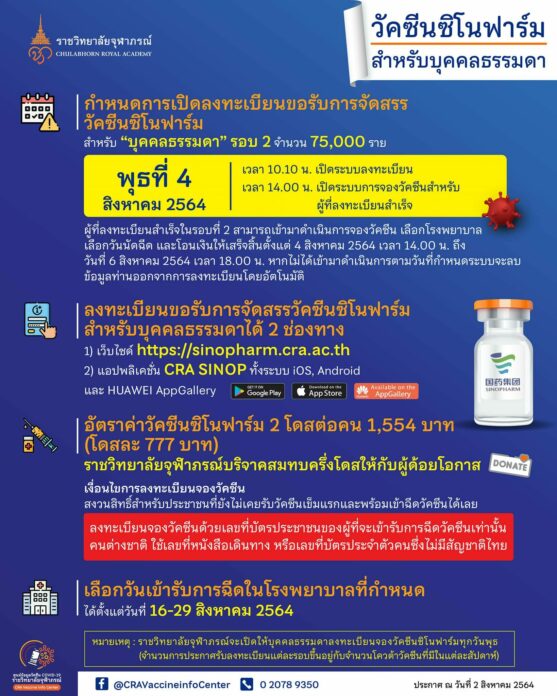 ม.40 รอบ 2 ลงทะเบียน มจพ