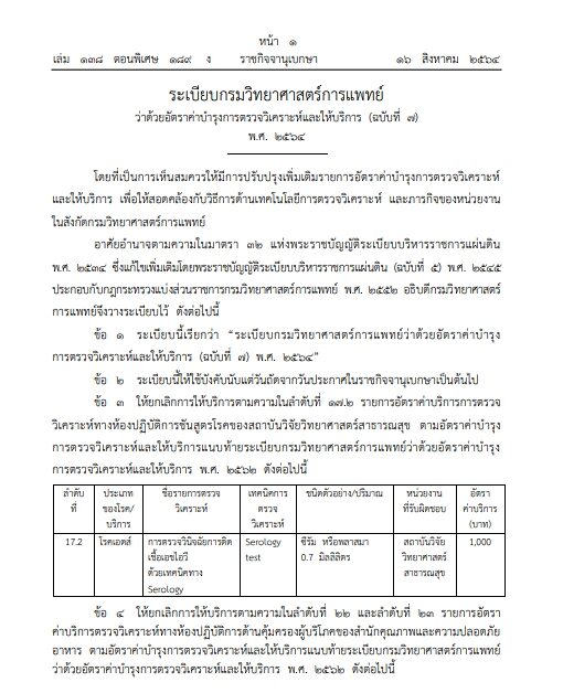 ราชกิจจาฯ ประกาศ ระเบียบกรมวิทยาศาสตร์การแพทย์ ปรับอัตราค่าบริการตรวจโควิด ด้วย Real Time RT-PCR