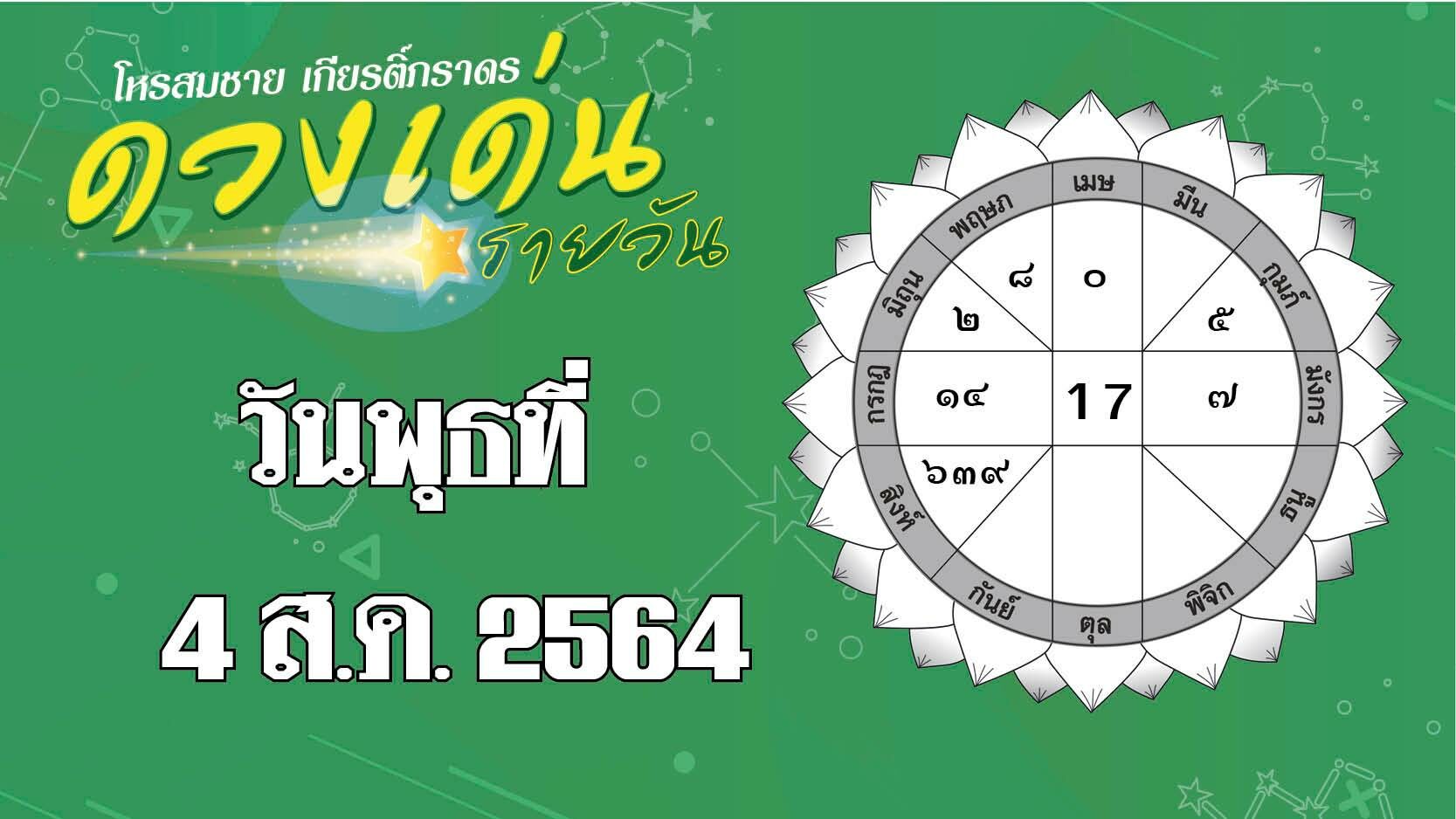 เปิดดวงเด่น วันพุธที่ 4 ส.ค. ราศีใดพูดจาไม่คิดชีวิตจะมีปัญหา