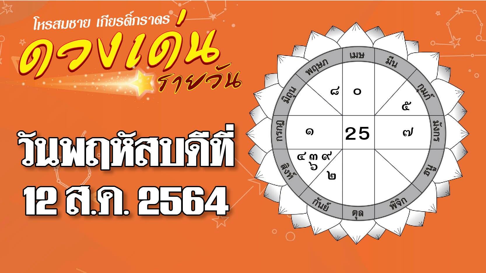 เปิดดวงเด่น วันพฤหัสบดีที่ 12 ส.ค. ราศีใดเสี่ยงโชคเก็งกำไรได้ผลคุ้มค่า
