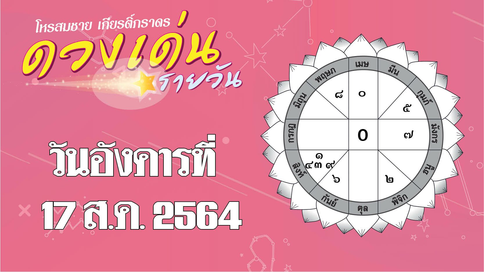 ดวงเด่นรายวัน ราศีใดการงานก้าวหน้า การค้าเริ่มมีทิศทางดีขึ้น