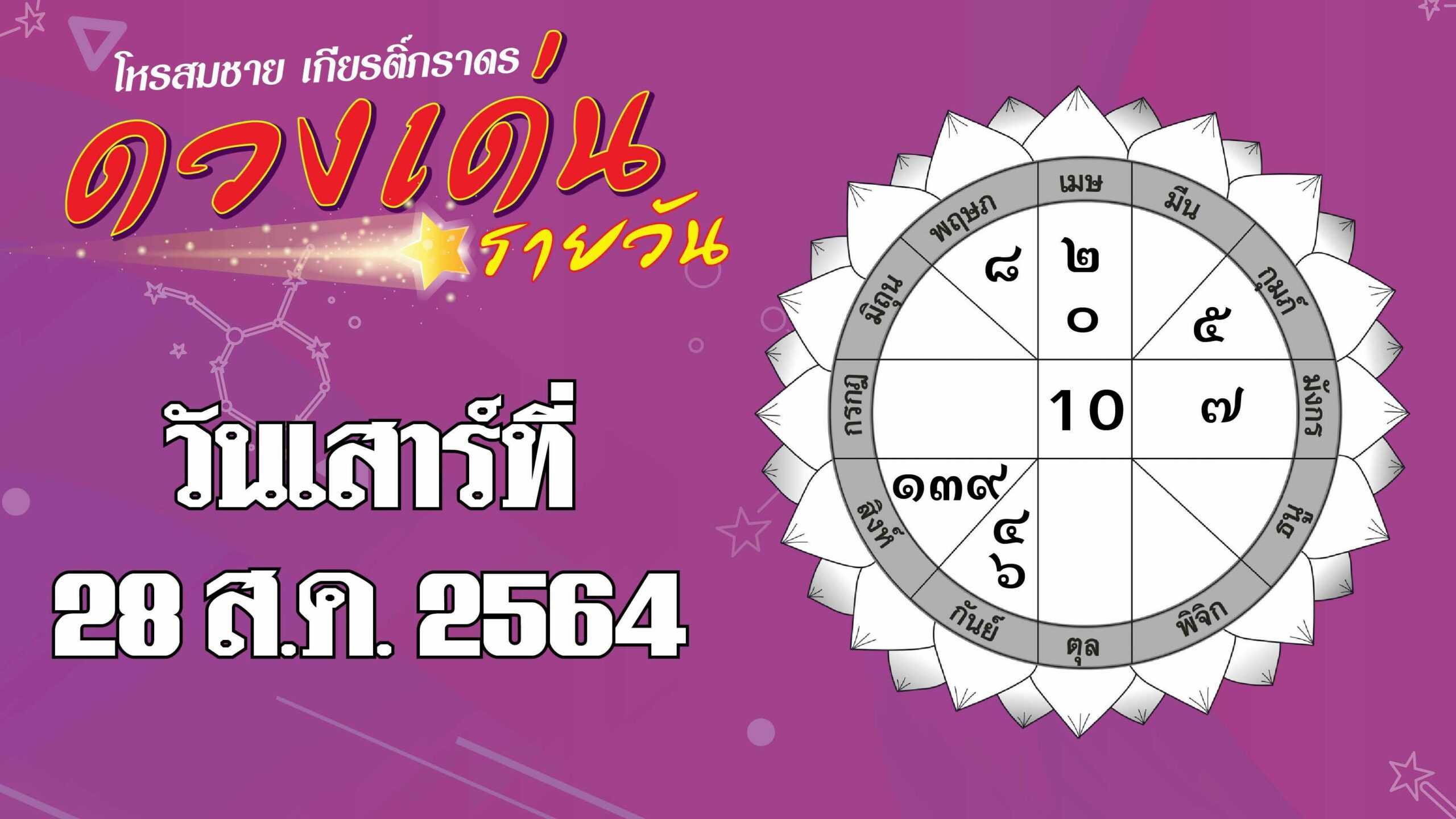 เปิดดวงเด่น วันเสาร์ที่ 28 ส.ค. ราศีใดความรักเต็มไปด้วยสีสัน คนโสดพบคนถูกใจ