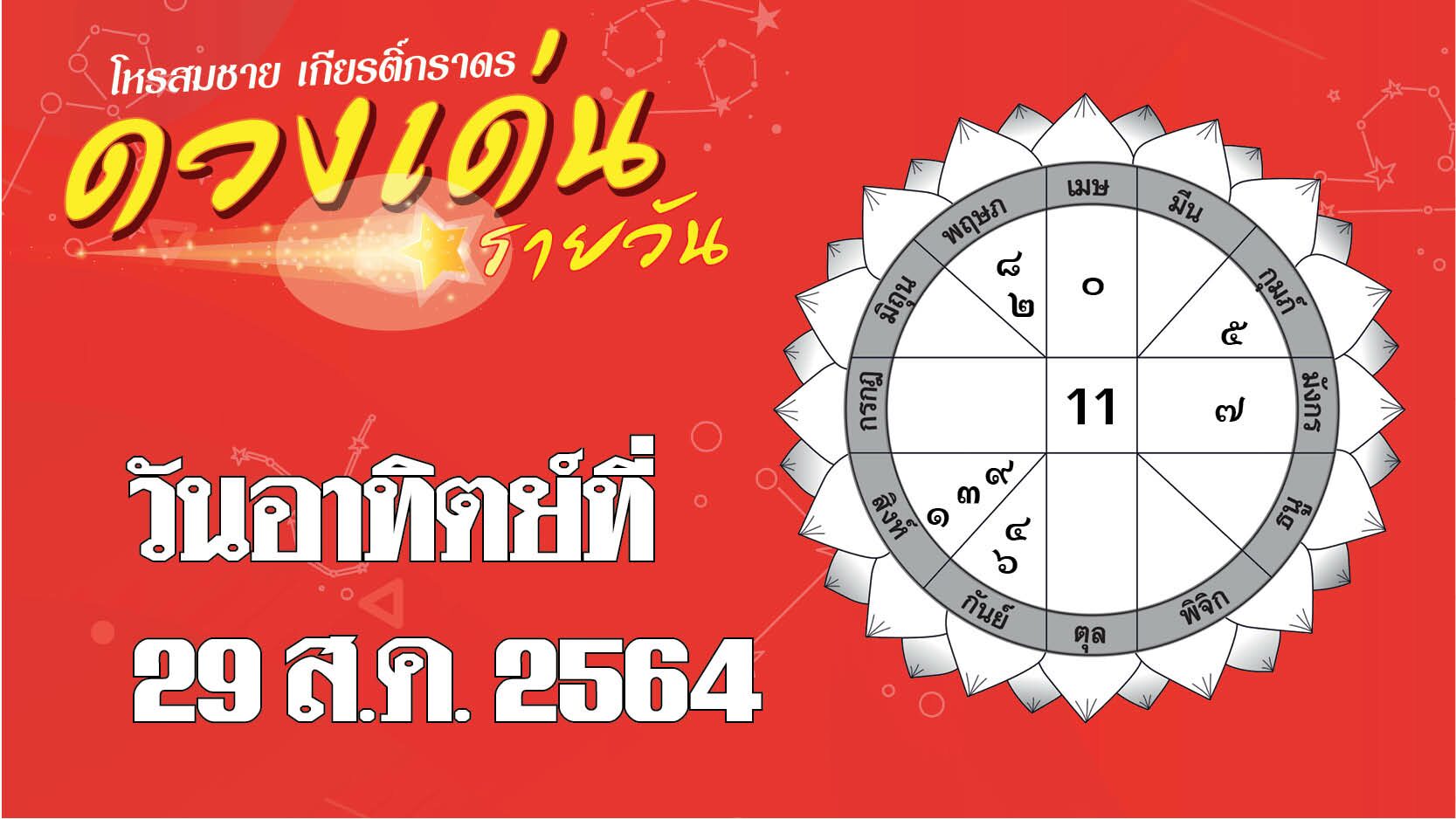 เปิดดวงเด่น วันอาทิตย์ที่ 29 ส.ค. ราศีใด เจรจาเรื่องเงินสำเร็จราบรื่น