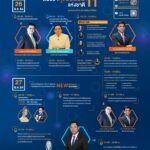 ศูนย์คุณธรรม เปิดงาน “สมัชชาคุณธรรมแห่งชาติ ครั้งที่ 11