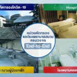 กลุ่ม ปตท. รวมพลังต่อลมหายใจคนไทยสู้โควิด ด้วย หน่วยคัดกรอง และรพ.สนาม ‘ตรวจเร็ว แยกเร็ว รักษาเร็ว’
