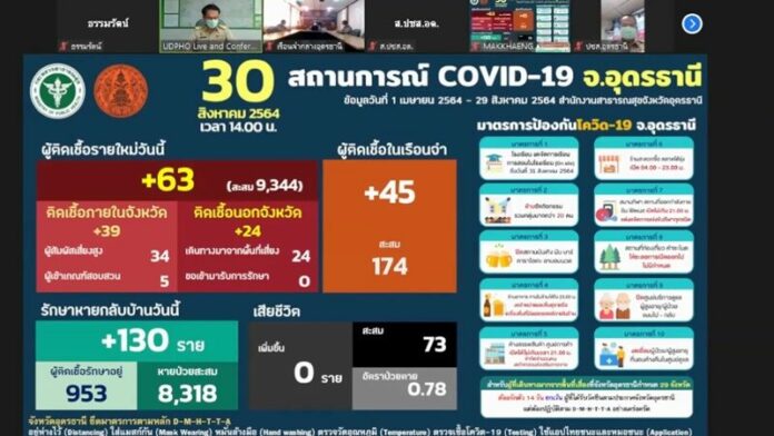 แดนขังหญิง 