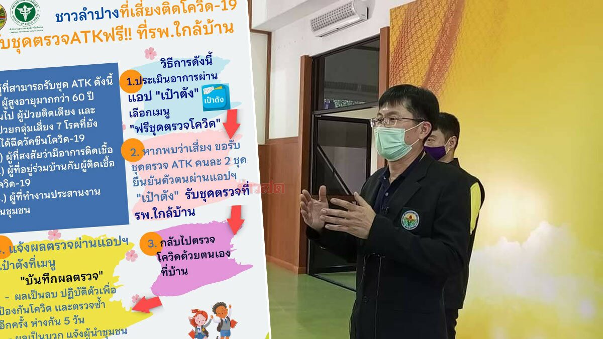 ชาวลำปางเฮ กลุ่มเสี่ยง รับชุดตรวจ ATK ฟรีได้ที่โรงพยาบาลใกล้บ้าน
