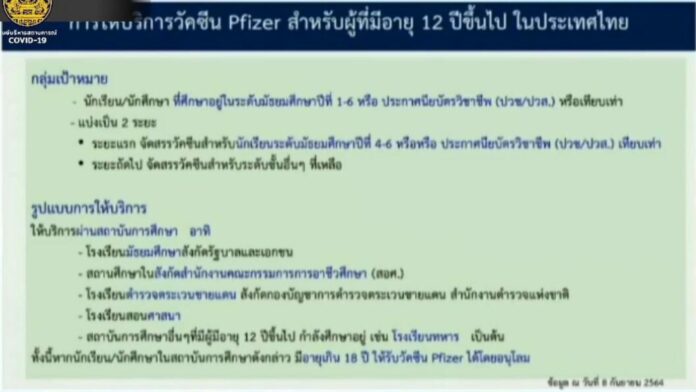 แผนฉีดวัคซีน