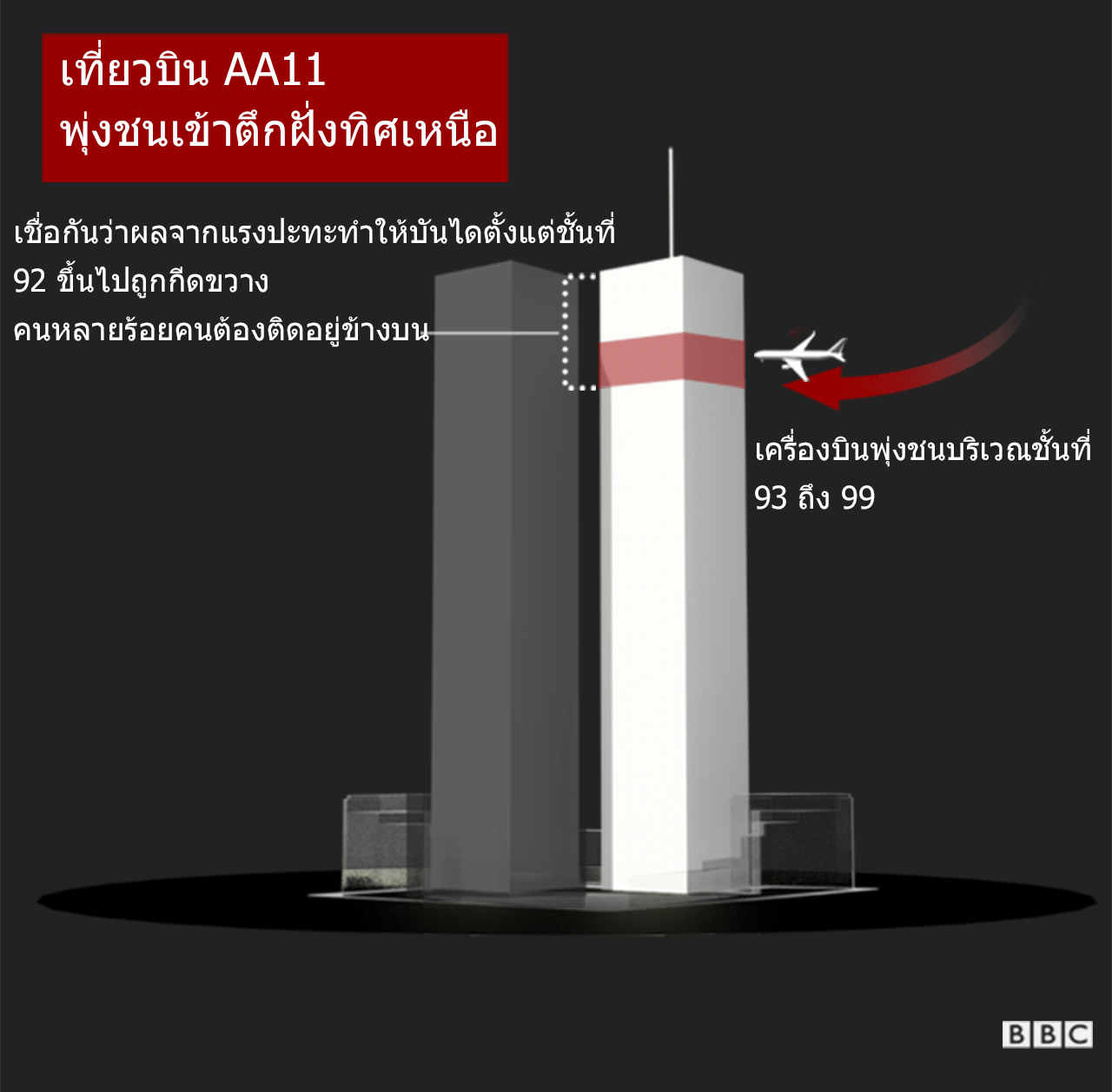 9/11