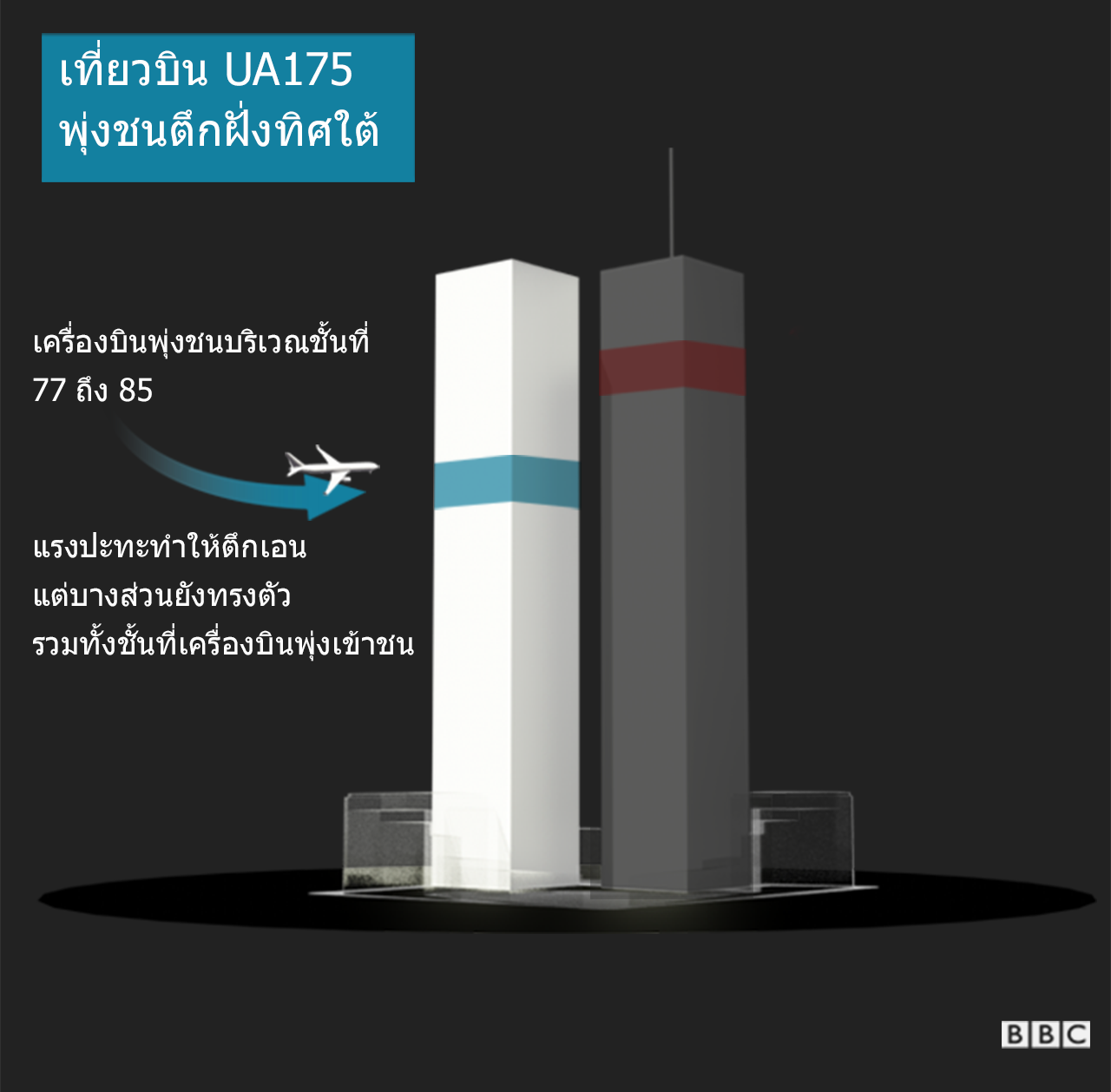 9/11