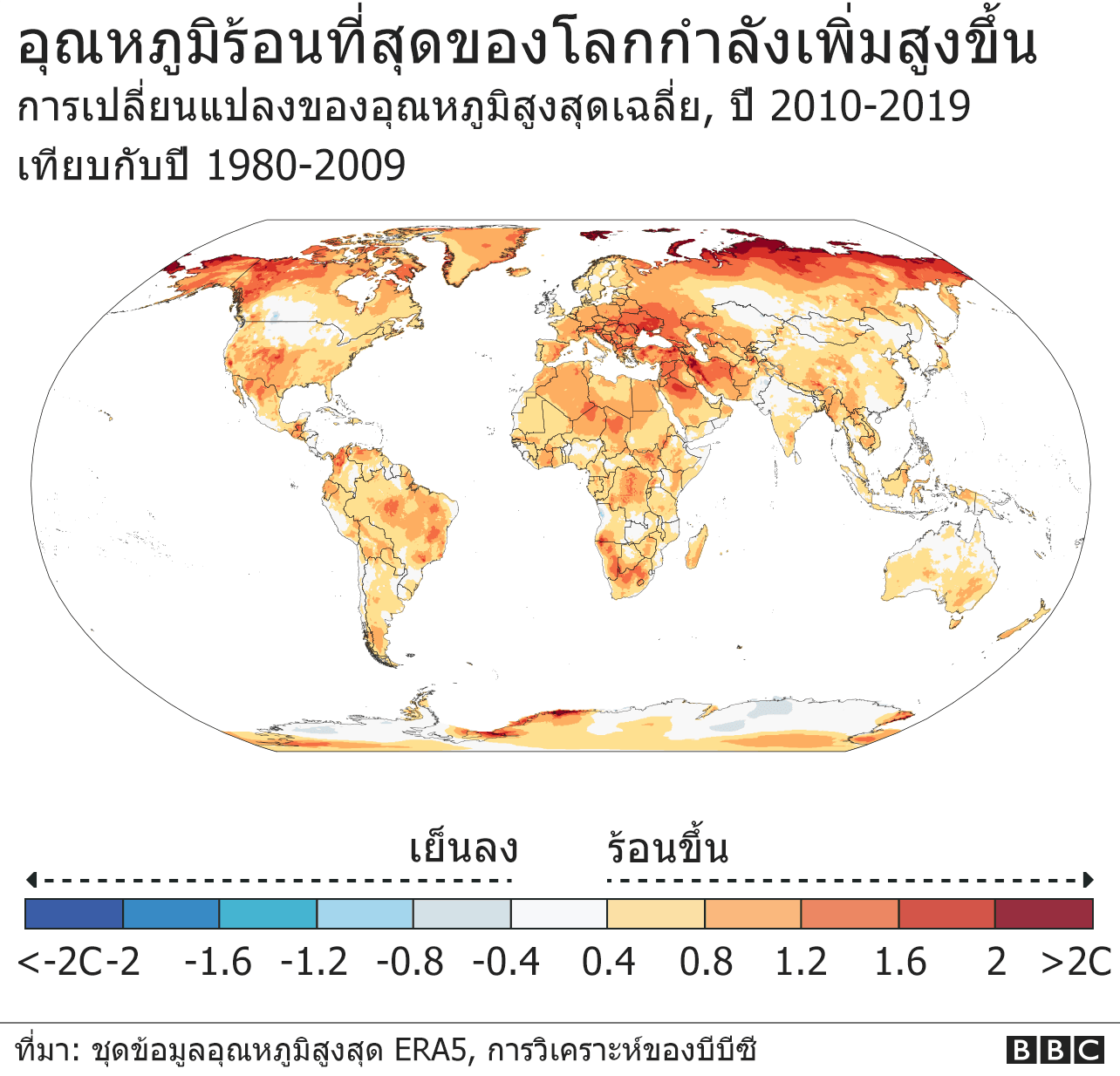 อุณหภูมิร้อนที่สุดของโลกกำลังเพิ่มสูงขึ้น