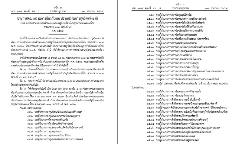 ราชกิจจาฯ เผยแพร่ประกาศ ป.ป.ช. ให้เจ้าพนักงานของรัฐ 'องค์การมหาชน' ยื่นบัญชีทรัพย์สินเพิ่มเติม