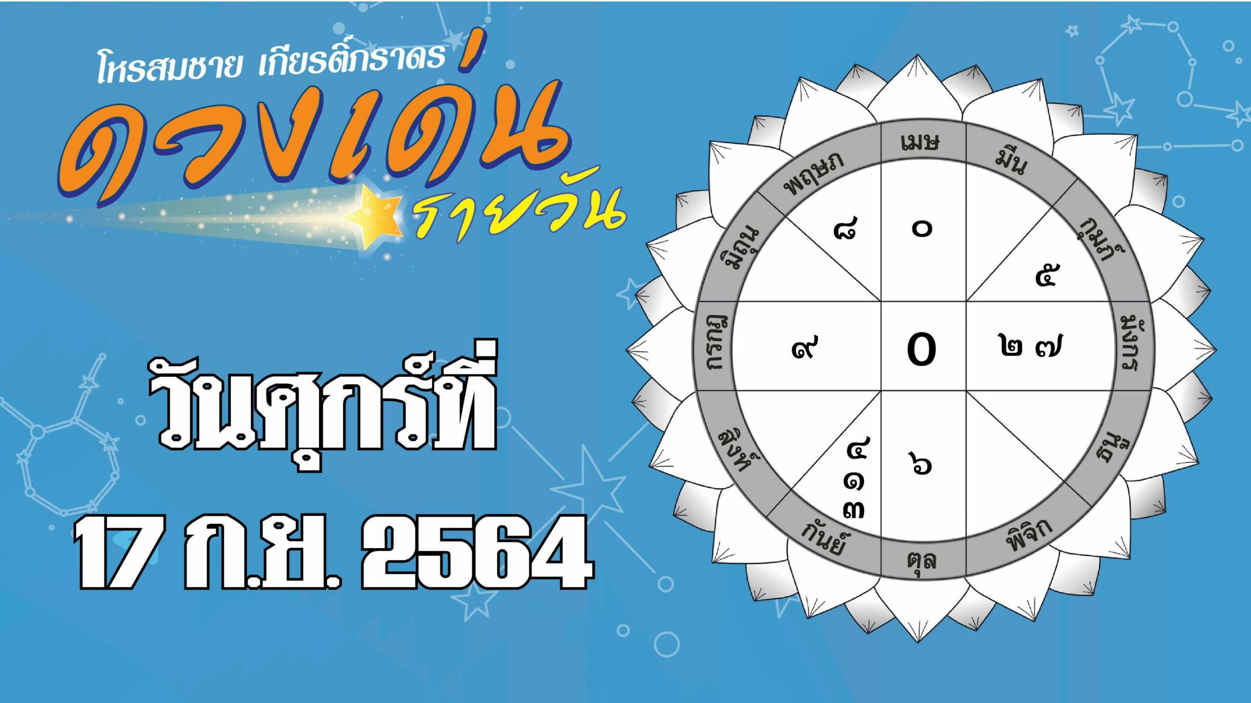 ดวงเด่นรายวัน : ราศีใดมีเงินใหม่ๆ เข้ากระเป๋า จากน้ำพักน้ำแรงของตัวเอง