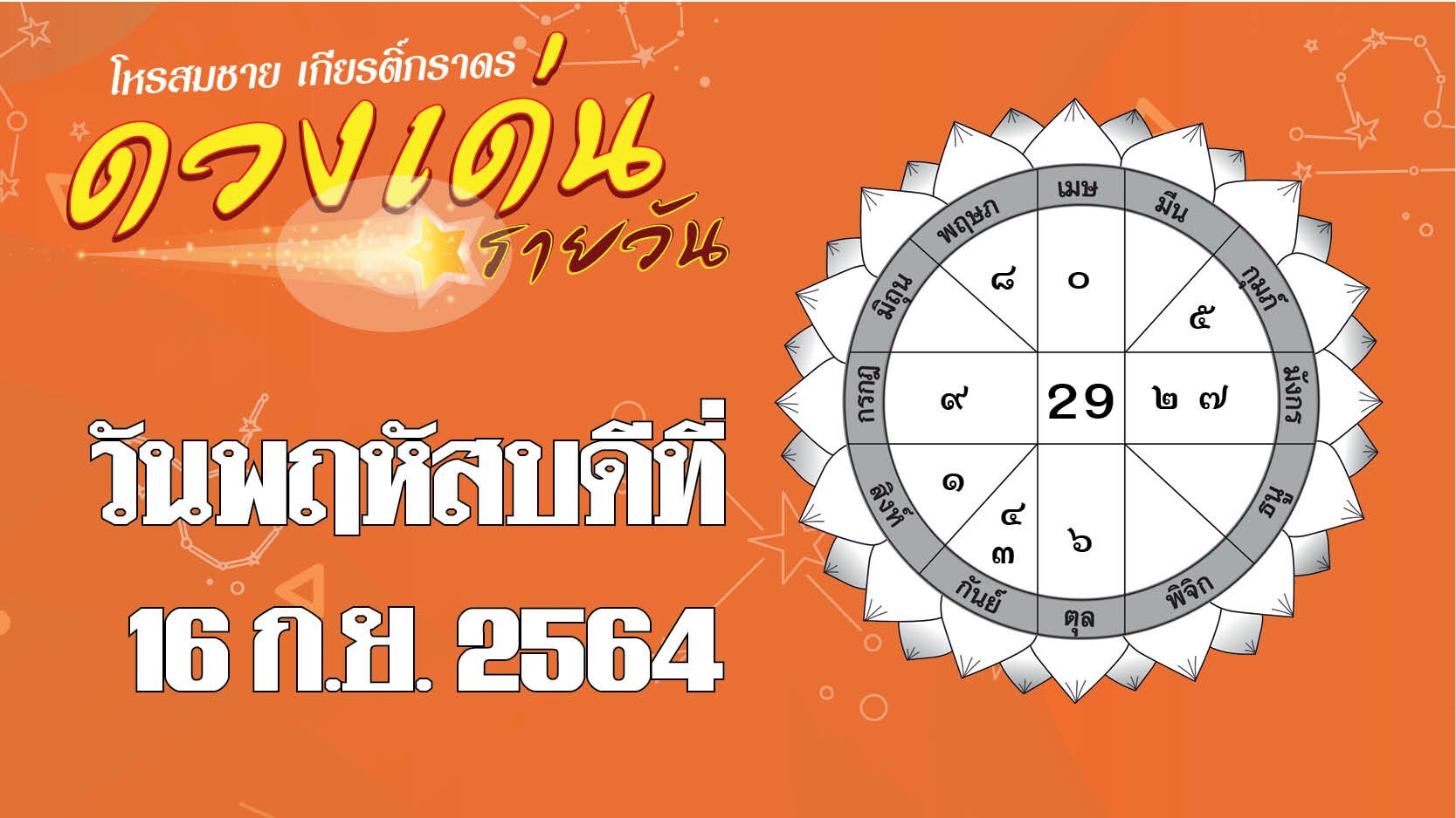 เปิดดวงเด่น วันพฤหัสบดีที่ 16 ก.ย. ราศีใด การเงินหมุนเวียนดี เอาเงินไปต่อเงินได้ผลคุ้มค่า