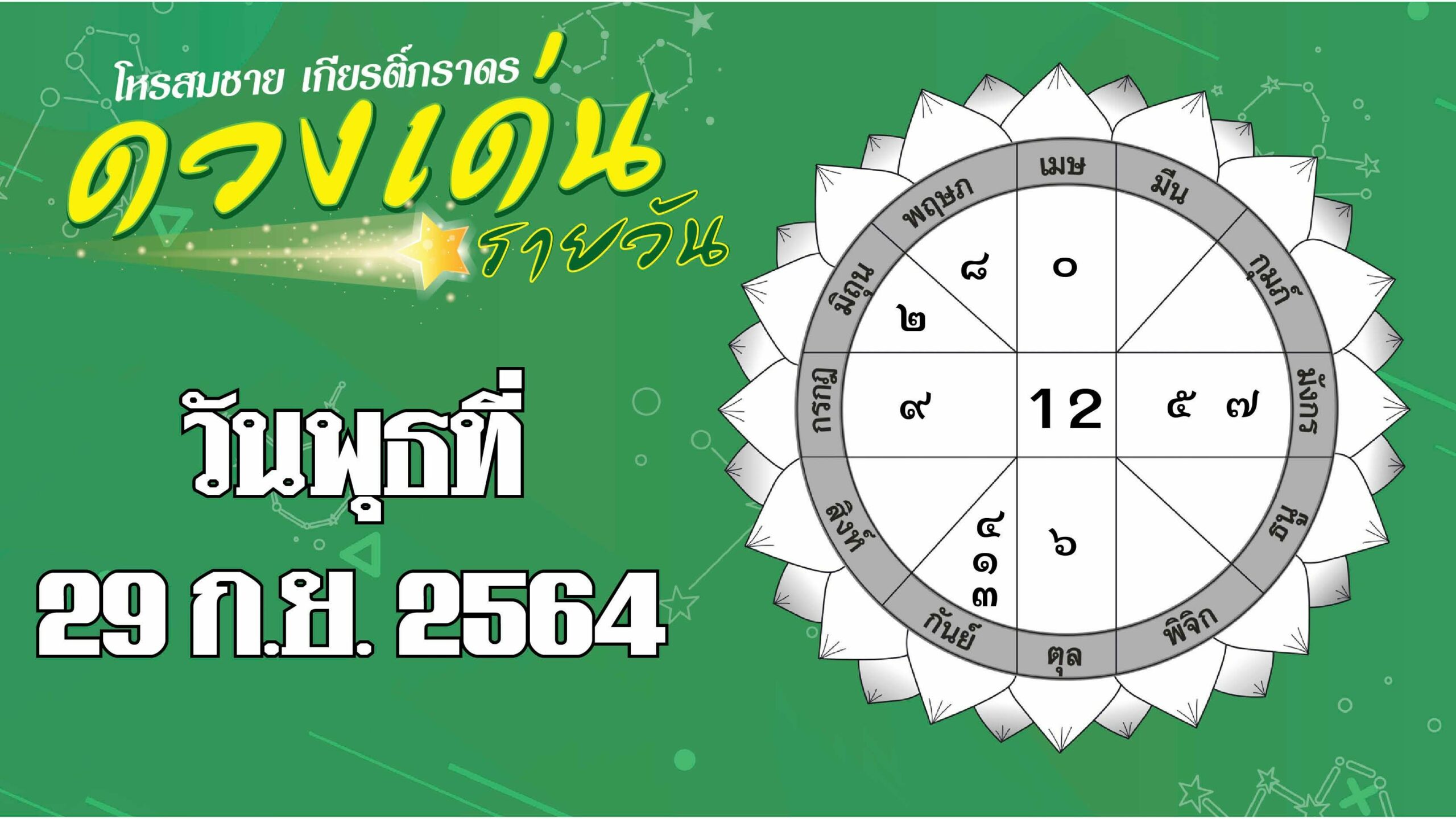 ดวงเด่นรายวัน : ราศีใดการเงินหมุนเวียนคล่องมือ เหมาะใช้จ่ายลงทุน