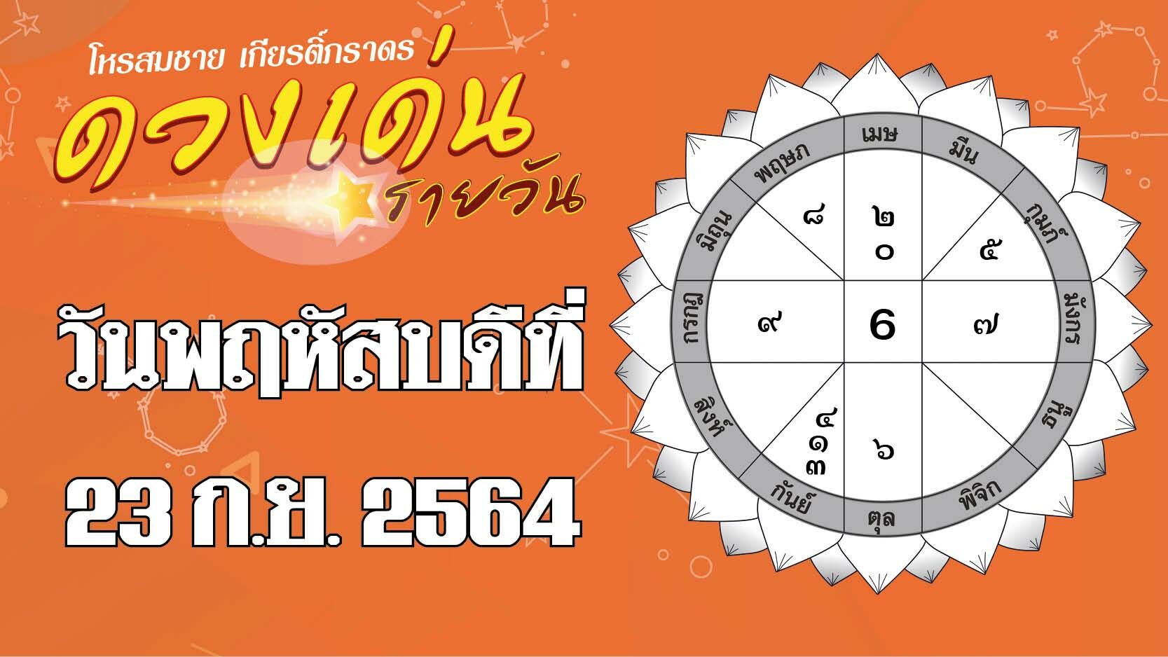 ดวงเด่นรายวัน : ราศีใดได้ลาภจากการลงทุน เหมาะเสี่ยงโชคเก็งกำไร