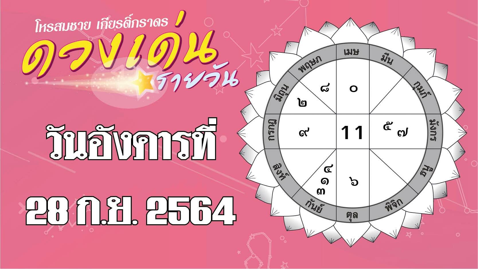 ดวงเด่นรายวัน : ราศีใดการเงินหมุนเวียนคล่องมือ เหมาะเจรจาเรื่องสำคัญ