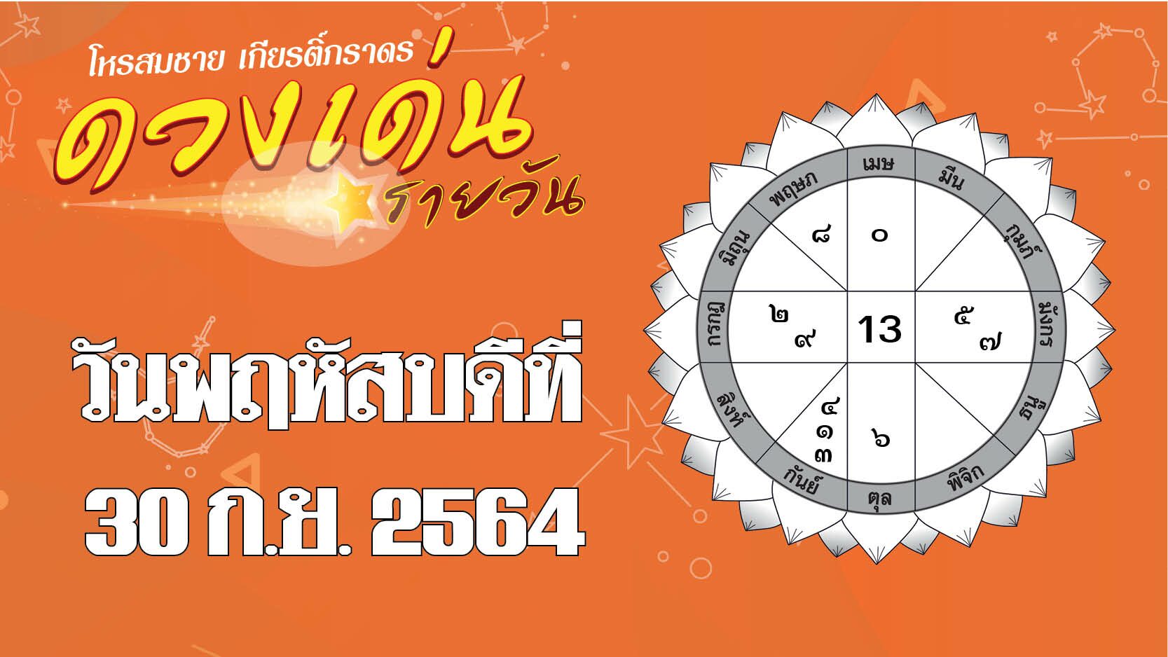 ดวงเด่นรายวัน : ราศีใดบริหารเสน่ห์ดีๆ ชีวิตจะดีขึ้นอย่างเห็นได้ชัด