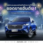 เกรท วอลล์ มอเตอร์ ขึ้นครองแชมป์อันดับ 1 ของเซกเมนต์รถยนต์คอมแพคเอสยูวี