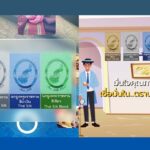 สร้างการรับรู้เครื่องหมายตรานกยูงพระราชทาน และการเลือกผ้าไหมไทยแท้