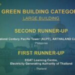 เรียนรู้การเคารพธรรมชาติและชุมชนที่ศูนย์การเรียนรู้ กฟผ. 