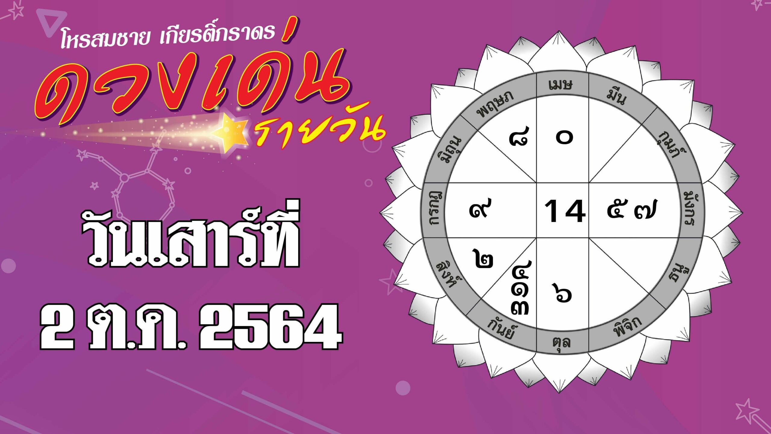 ดวงเด่นรายวัน : ราศีใดได้ลาภจากการเสี่ยงโชค
