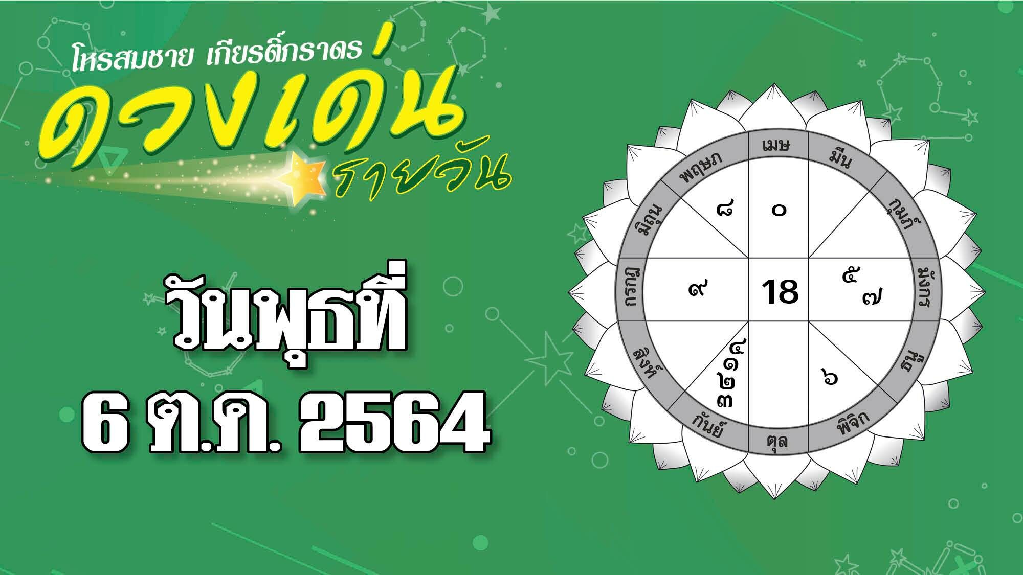 ดวงเด่นรายวัน : ราศีใดมีเกณฑ์ได้ลาภจากการเสี่ยงโชค