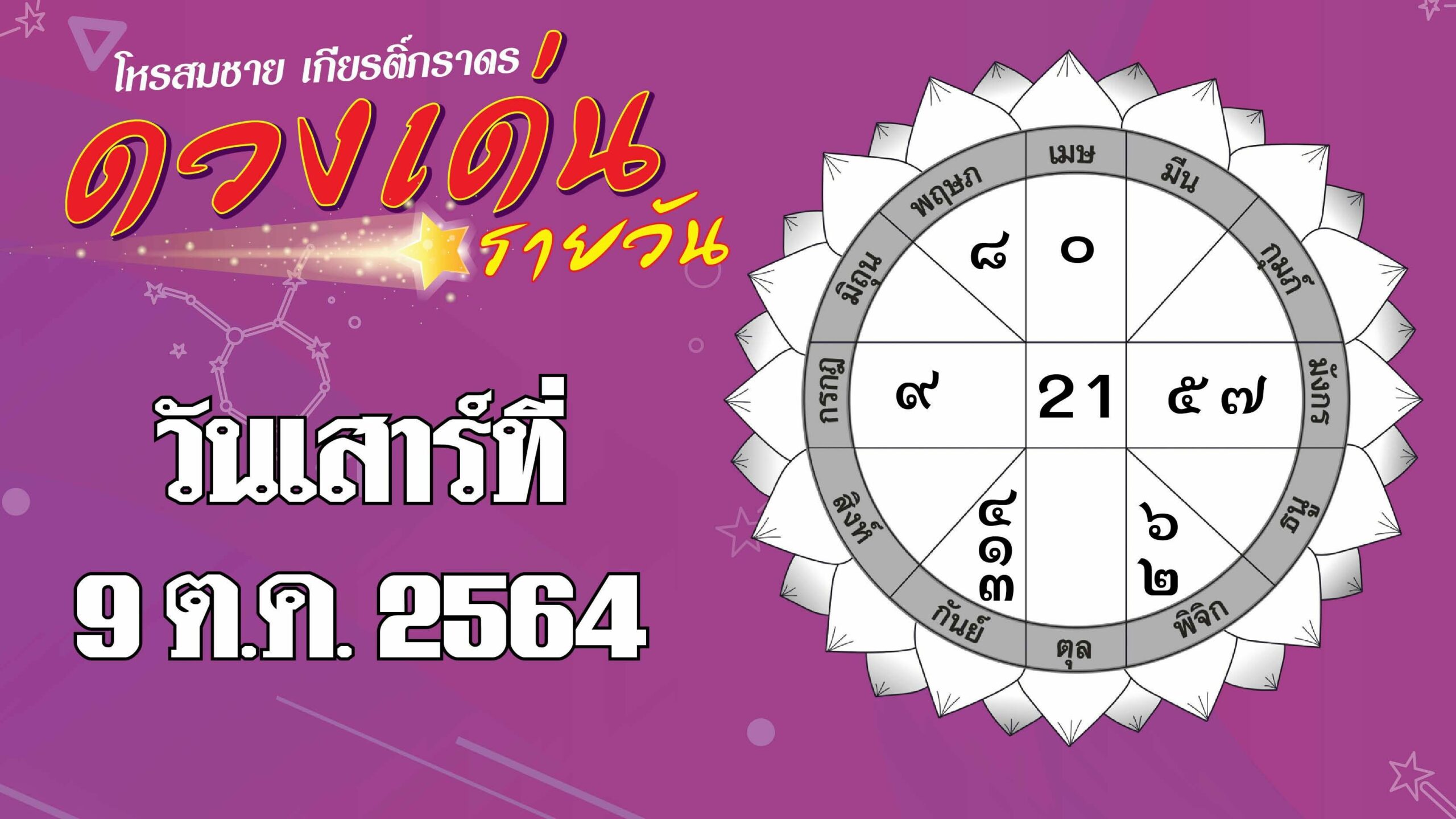 ดวงเด่นรายวัน : ราศีใดการเงินหมุนเวียนคล่อง เสี่ยงโชคเก็งกำไรได้ผลคุ้มค่า