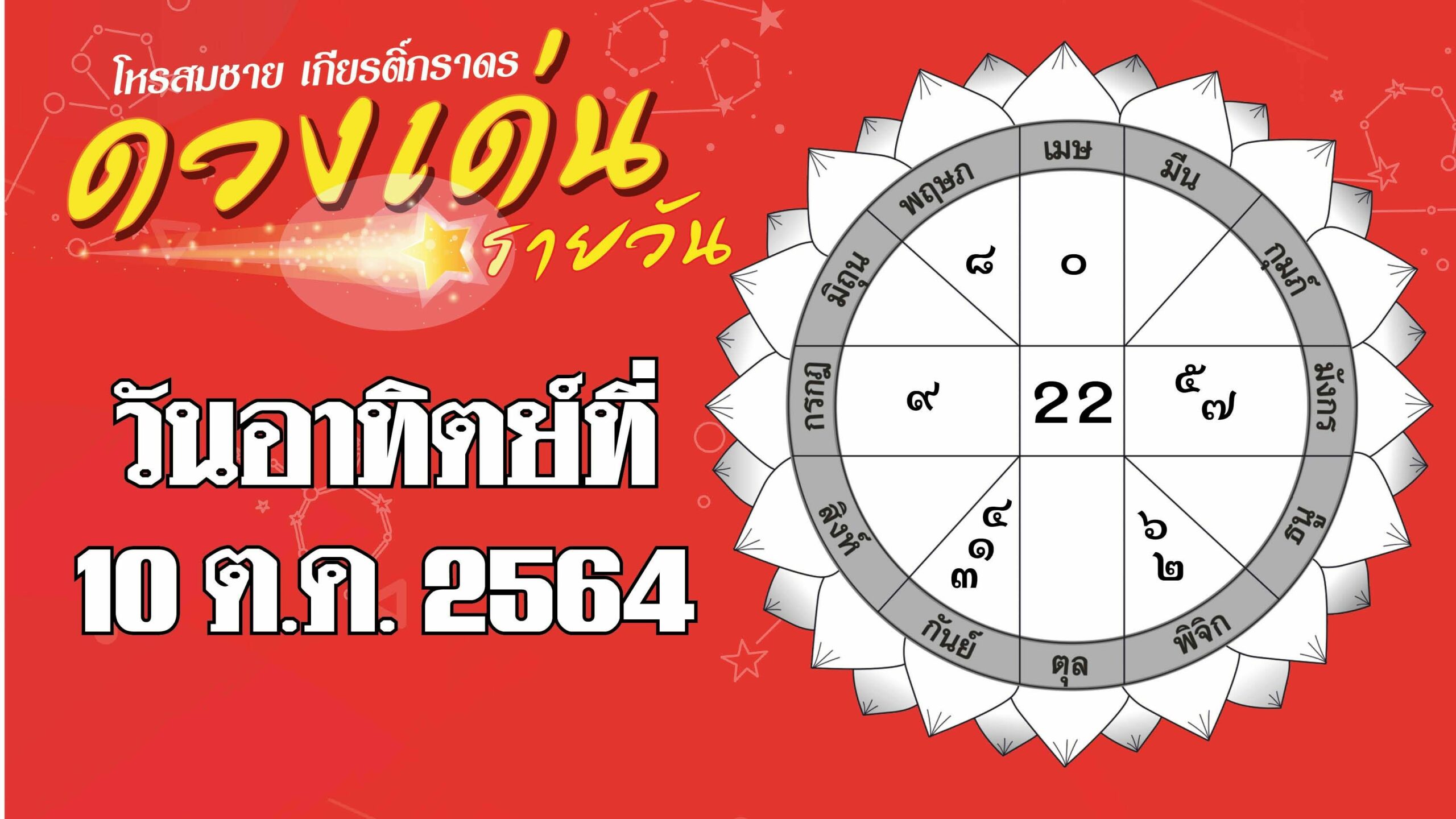 ดวงเด่นรายวัน : ราศีใดการเงินหมุนเวียนดี ช็อปปิ้งออนไลน์สบายใจ