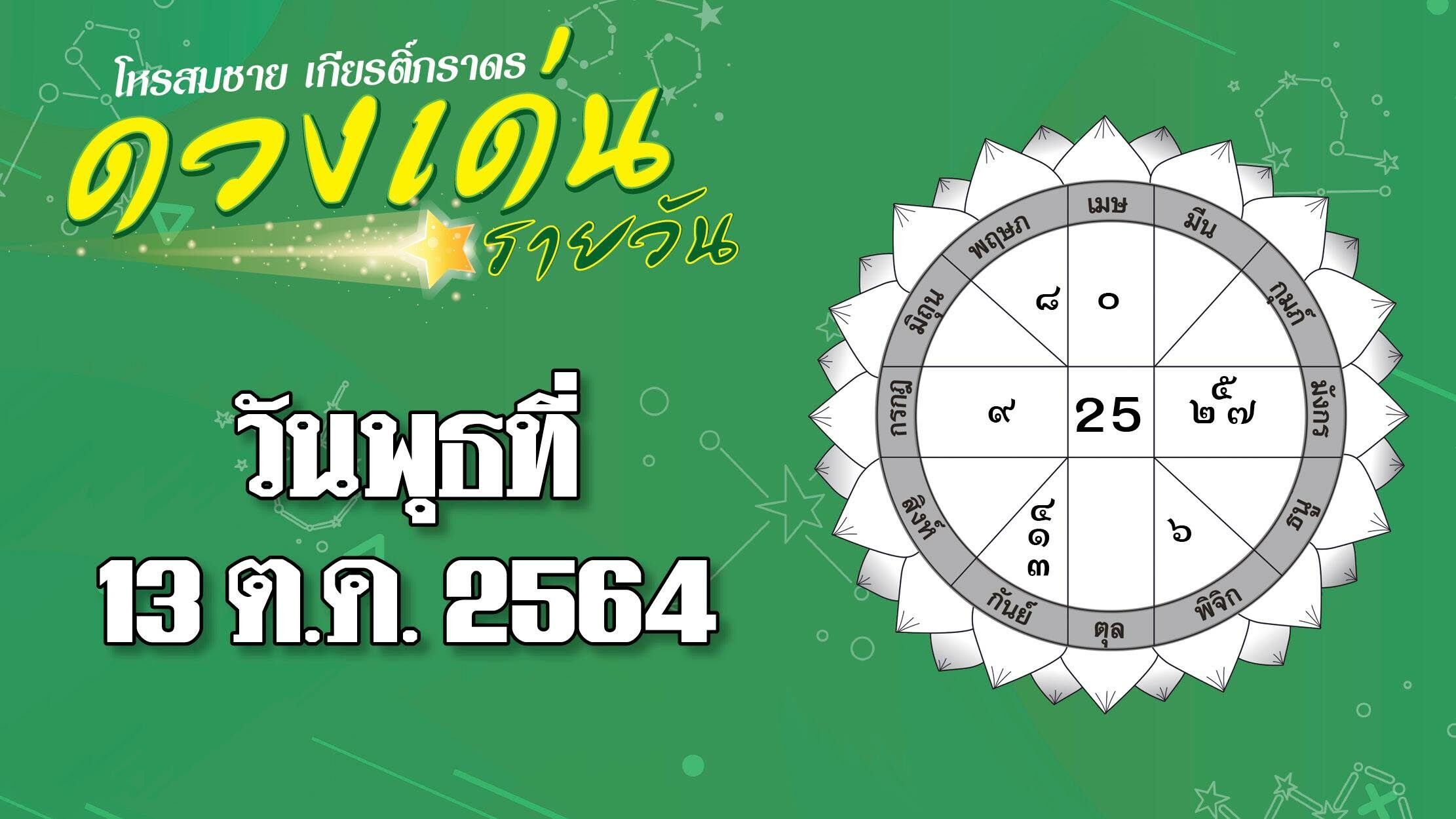 ดวงเด่นรายวัน : ราศีใดผู้ใหญ่เจ้านายเห็นคุณค่า