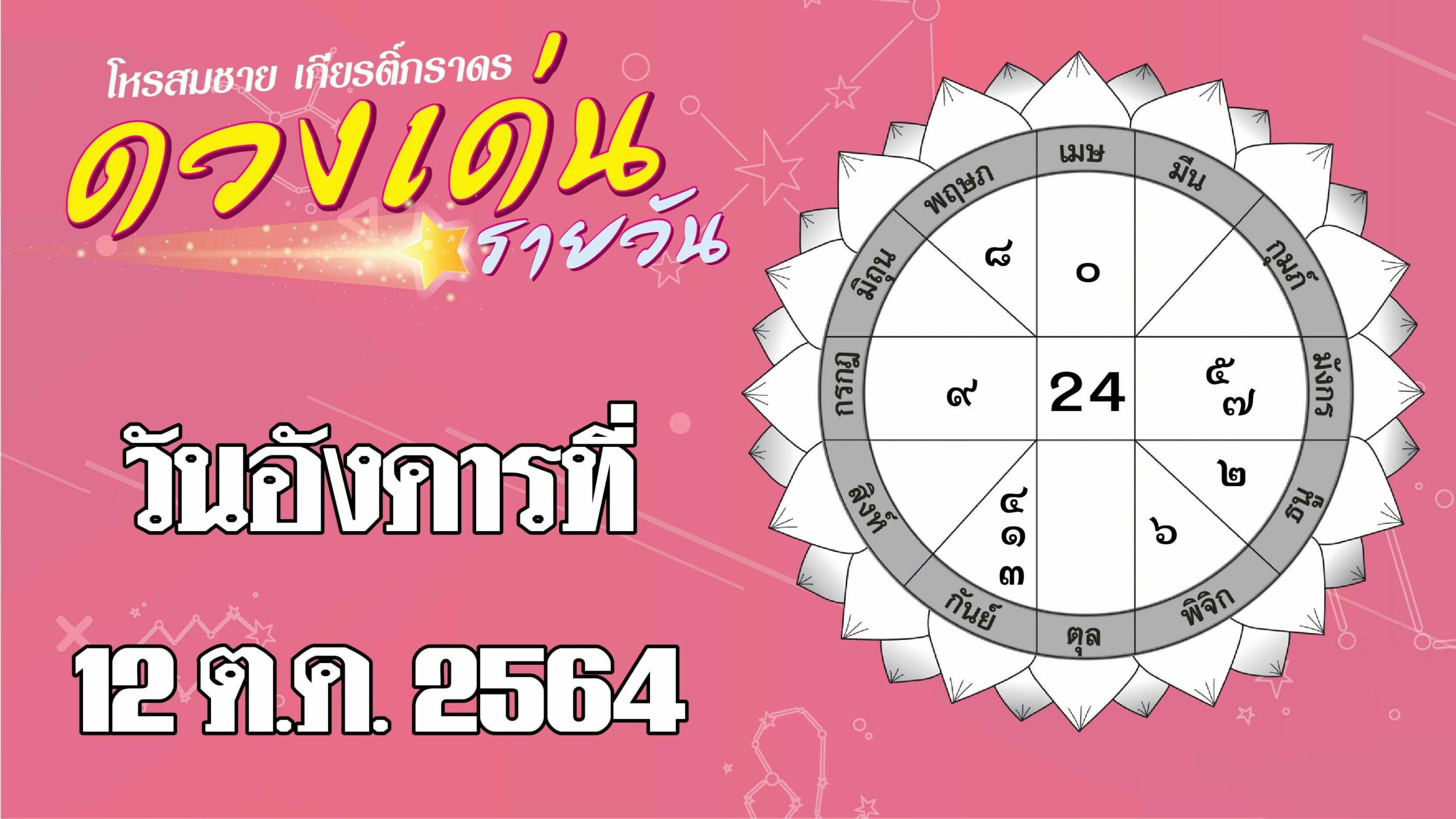 ดวงเด่นรายวัน : ราศีใดเหมาะเสี่ยงโชคเก็งกำไร