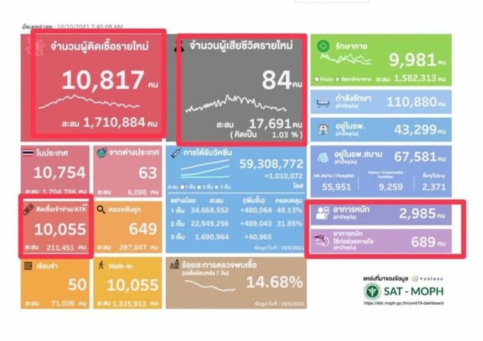 แพทย์ชนบท